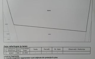 Vânzare, teren, intravilan, industrial, 14450 mp, Brașov - Schiță 6