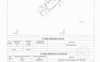 VANZARE SPATIU COMERCIAL- CLINICA DENTARA | ZONA VITAN - Poză 10