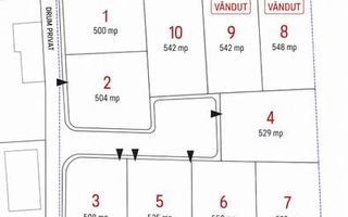 TEREN CU PUZ APROBAT | SĂCĂLAZ CENTRU | TOATE UTILITĂȚILE - Poză 2