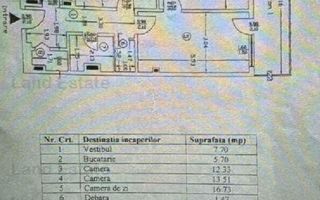 Apartament 3 camere Politehnica - Lujerului(centrala) - Poză 12