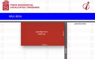 Teren 8,800 mp zona Freidorf /canalul Bega - Poză 3