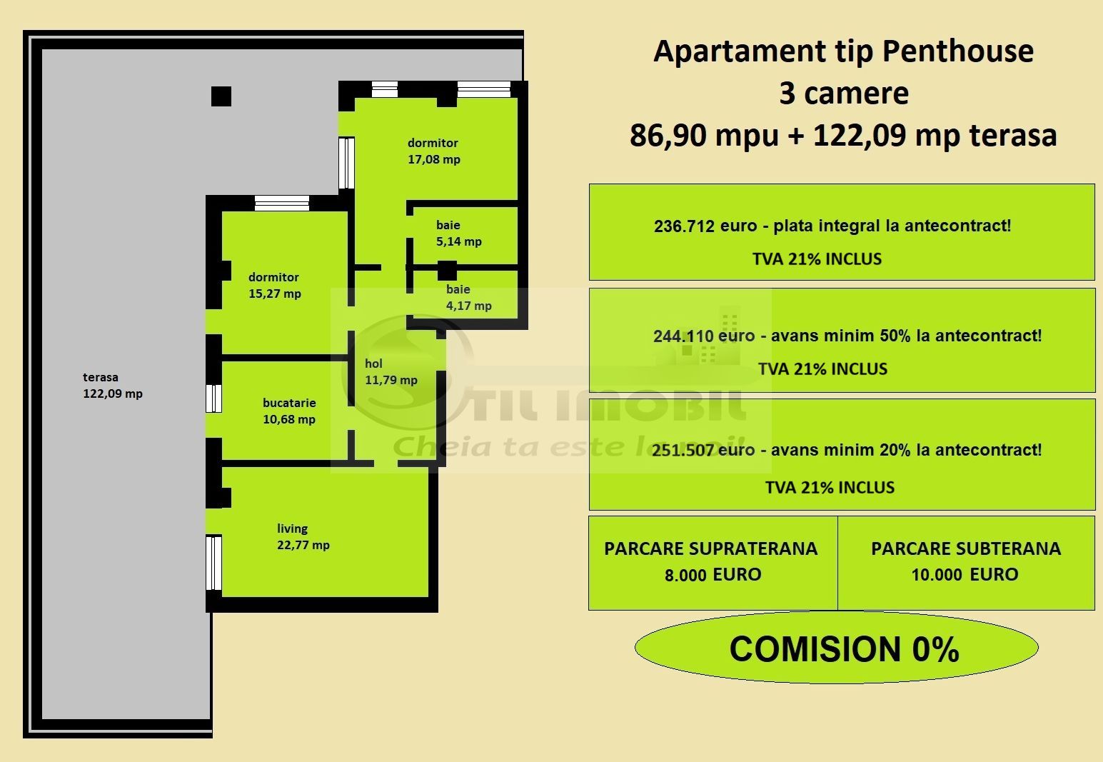 Penthouse decomandat de vanzare in Iasi, Galata, 208,99 mp, bloc nou - Poză 2