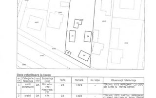 Ocazie unică! Proprietate cu potențial – zona Gherăiești - Poză 7