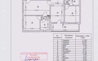 Apartament 4 Camere Renovat Complet Berceni - Poză 46