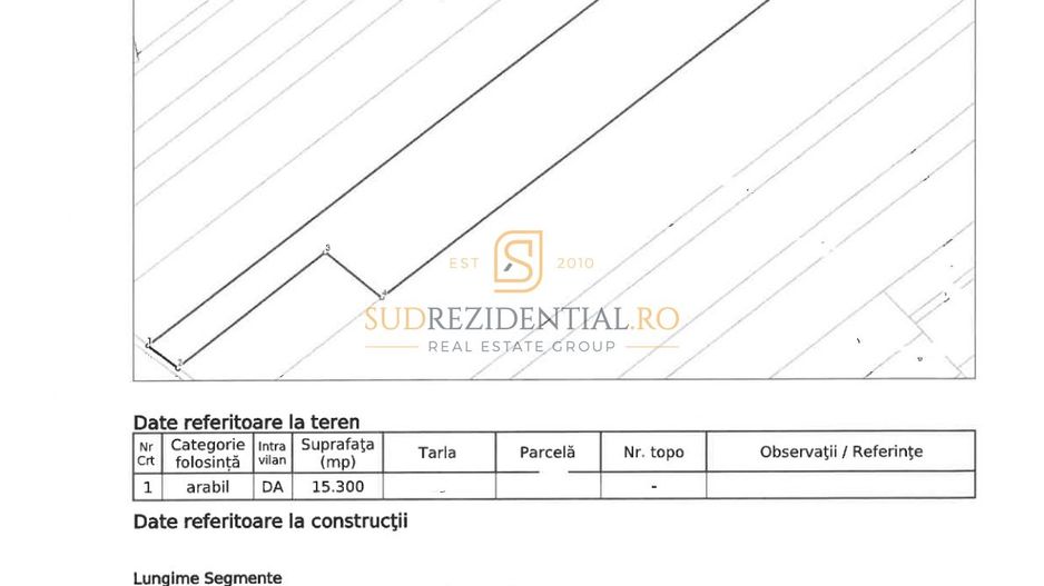 Teren intravilan de vânzare – 15.300 mp, deschidere la DN4, Frumusani - Schiță 5