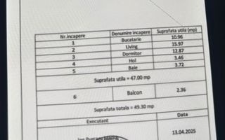 2 camere-49mp-mobilat-utilat-anvelopat-balcon-etaj 4-Astra-Saturn - Poză 8