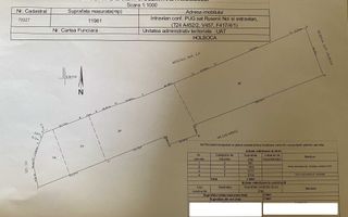 Teren de vânzare în Rusenii Noi, Comuna Holboca, Iași - Poză 1