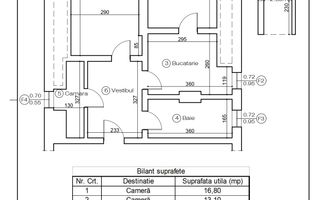 Schei, zona SRI, apartament doua camere 55mp, priveliste superba, 119000 euro - Poză 3