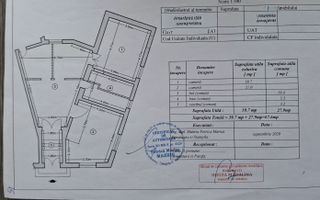 Investitie Ap 2 Camere Icoanei/ BIROU/SHOWROOM - Poză 7