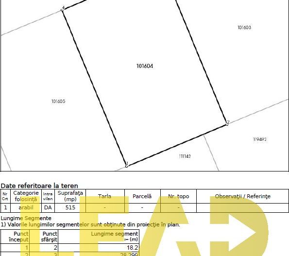 Teren Sanpetru 515mp cu Autorizatie de Construire - Poză 3