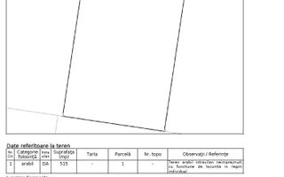Chsoda-Str Murelor | Parcela de 515 mp de vanzare - Poză 2