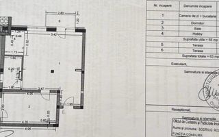 2 camere - 63mp - mobilat - utilat - bloc nou - parcare - Subcetate - Poză 8