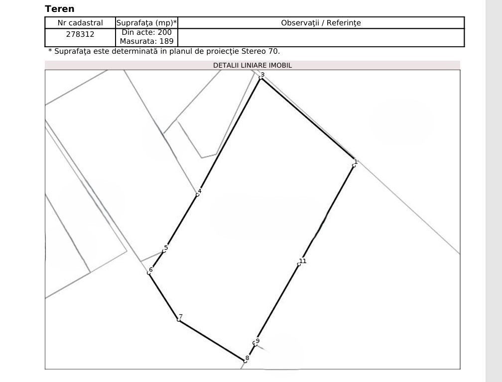 Teren intravilan 189 mp | Domenii | Expozitiei - Poză 2