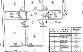 Apartament 4 camere Zona 13 Septembrie – Sebastian - Poză 8
