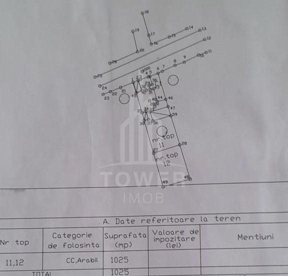 Casa individuala in Slimnic, Sibiu - teren 1000 mp - Poză 9