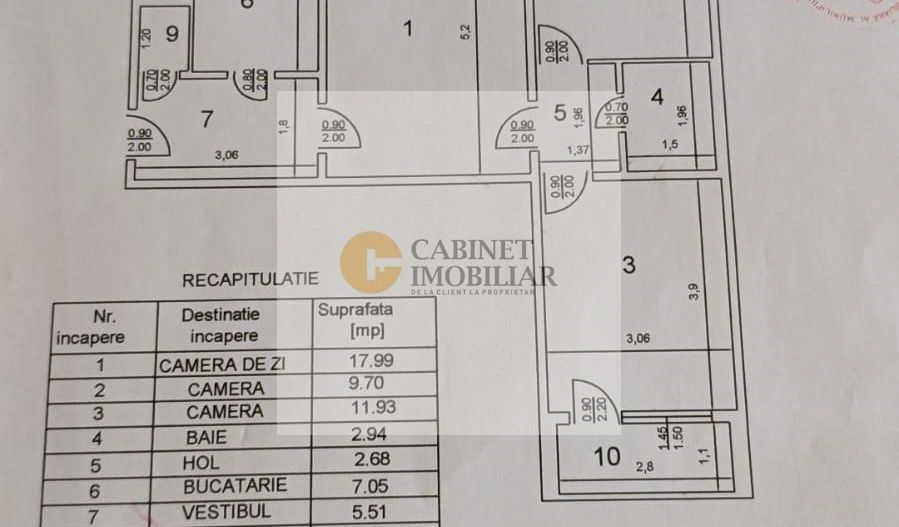 3 Camere-64MP | Reabilitat | 1975 | Creditabil | M Romancierilor 9 min - Schiță 11