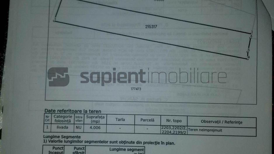 Teren Extravilan Livada Episcopia - Poză 2