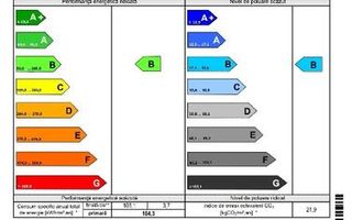 2 camere decomandat – Zona Berceni - Poză 11