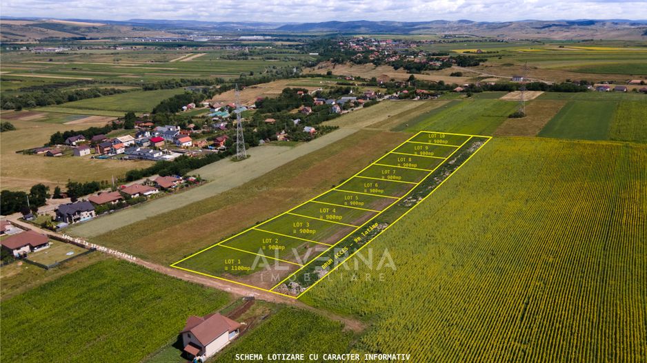 Teren constructii 10 parcele - 900mp | front 25m  |  Jucu de Sus - Poză 1