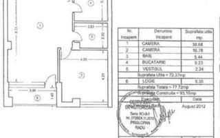 VANZARE 2 CAMERE | DECOMANDAT | ZONA HERASTRAU - Poză 6