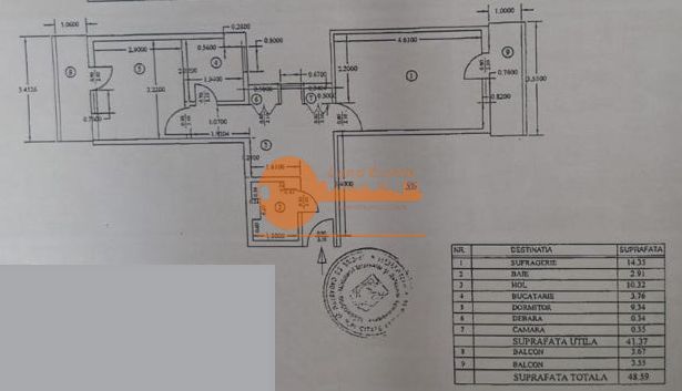 2 camere la 400m de Universitate de Constructii - Poză 1