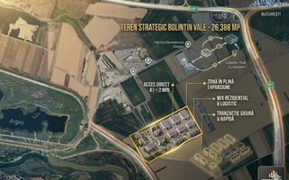Oportunitate Logistică & Rezidențială: 2.6 Ha lângă Autostrada A1 - Poză 1