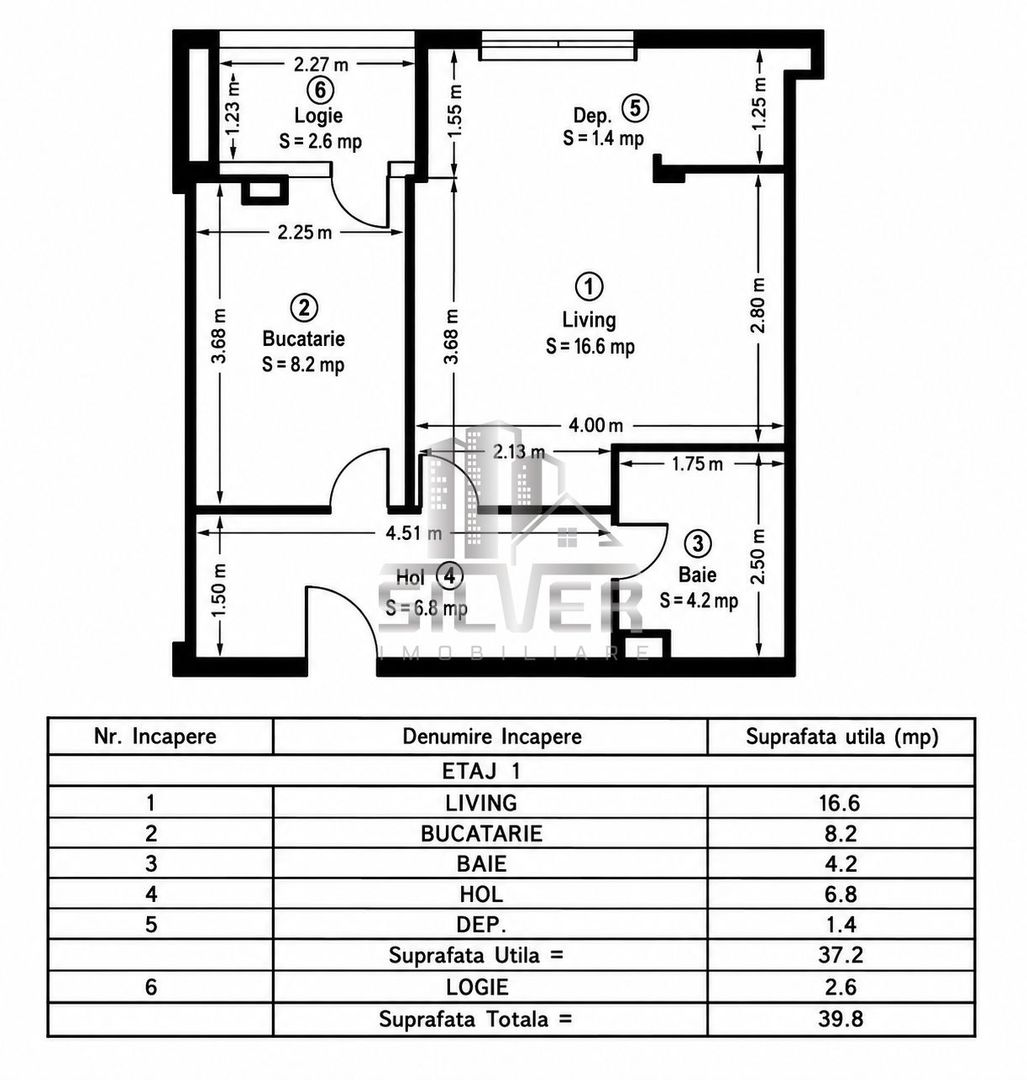 Apartament in imobil nZEB/parcare cu CF/complet mobilat si utilat. - Poză 2