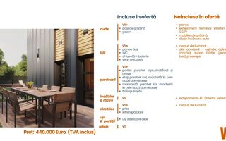 Locuință tip duplex cu design modern și curte proprie | 800m Colosseum mall - Poză 10