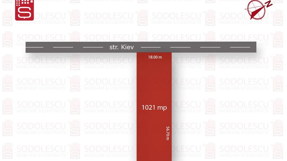 IDEAL PENTRU O CASA PE PARTER - Poză 1