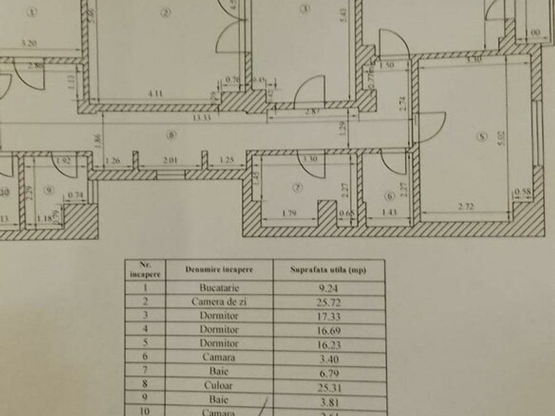 4 camere | 137 mp | Matei Voievod - Poză 4