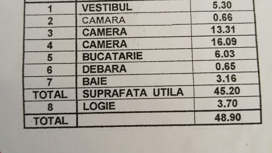 Apartament decomandat Metalurgiei Loc de Parcare - Poză 6