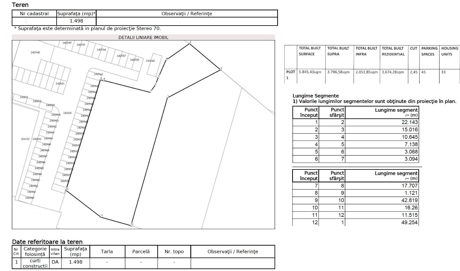 Teren autorizatie metrou Republica 3000 mp bld Basarabia - Poză 2