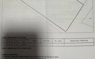 Teren intravilan | Bozanta Mică | 1000 mp | perfect pentru casa - Poză 4