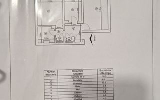 2 Camere Decomandat- Renovat complet- Etaj 1- Dacia - Poză 10