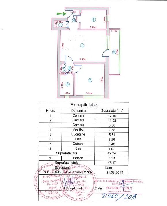 2 camere-Parc Oraselul Copiilor/Piata Sudului/Sun Plaza *Sos Oltenitei - Poză 3