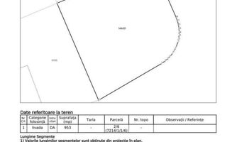 Teren intravilan 1054 mp în zona Bucium, Iași – Complexul BeFly (fost Nativa Park) - Poză 5