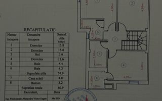 VANZARE CASA P+1 | ZONA PANTELIMON - Poză 29