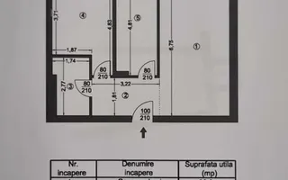 Panorama rara | Totul nou | Parcare subterana - Poză 18