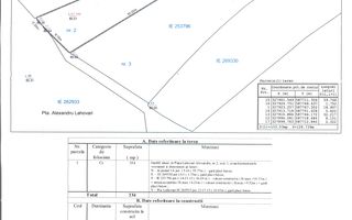 Teren Piata Lahovari - Schiță 2