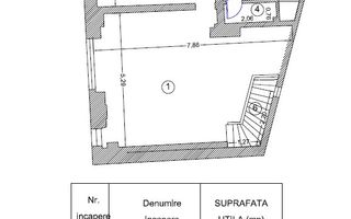 INCHIRIERE Spatiu Comercial Unrii, /Universitate Bis. Sf. Gheorghe Nou - Poză 23