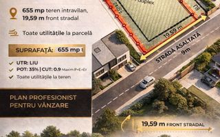 Teren cu Puz aprobat pretabil pentru duplex!  656 mp cu front de 19.59 - Schiță 2