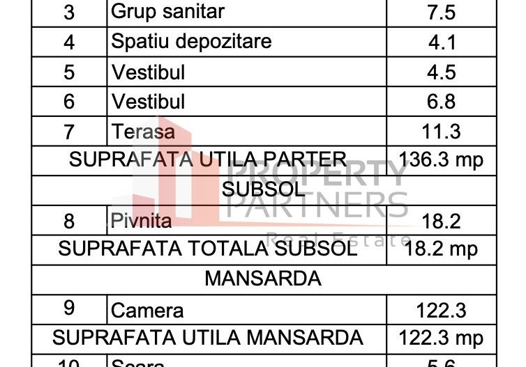 Spațiu Comercial de Închiriat – Strada Mendeleev - Schiță 12