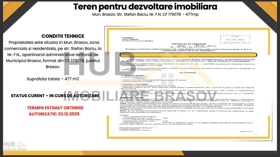 Oportunitate Investitie | Teren cu Autorizatie Emisa | Comercial + Rezidential - Poză 3