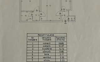 Apartament 2 camere, visavis de Grigore Alexandrescu - Piata Victoriei - Poză 2