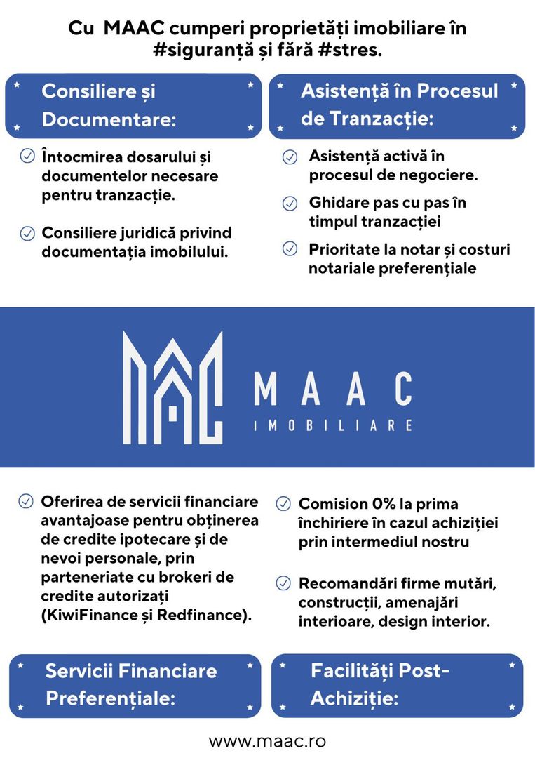 Apartament 2 camere I Decomandat I Ultracentral - Poză 2
