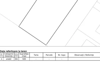 Teren intravilan, 500mp, Zona Răsăritului - Poză 11