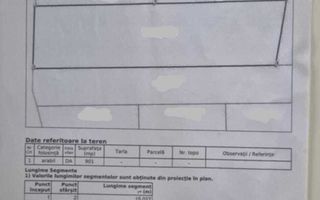 Teren construibil cu utilitati Saldabagiu de Munte 900m - Poză 5