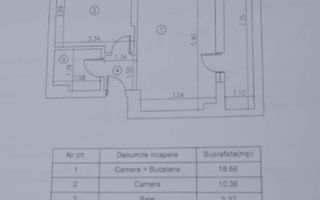 GARSONIERĂ NOUĂ 2024 – MILITARI RESIDENCE, REZERVELO﻿R-TINERETULUI - Poză 8