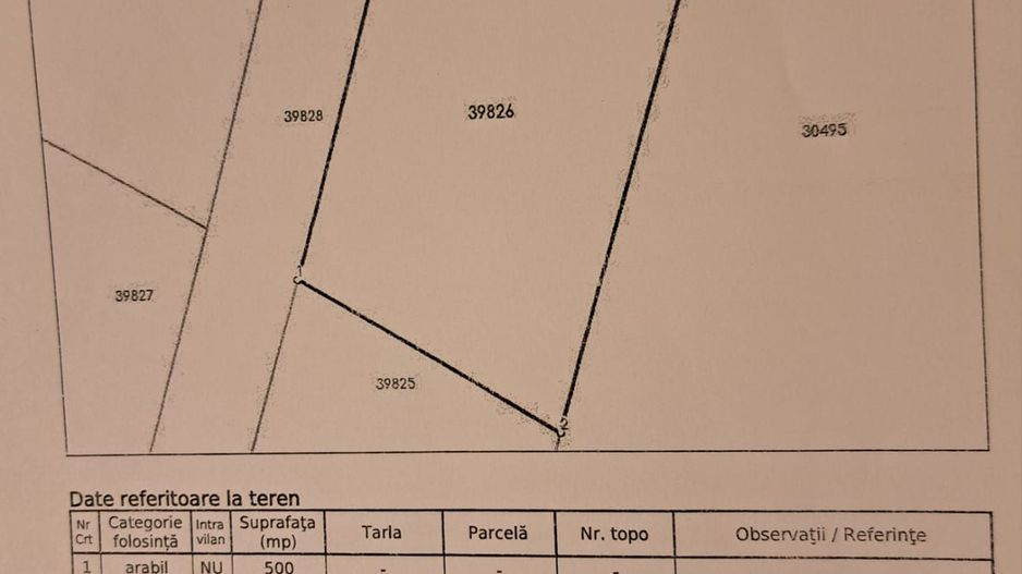 Teren extravilan 516 m² pentru casa de vacanta - Poză 6