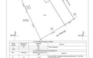 Teren 339 mp, orientare Sud | Deschidere 17,69 m | Str Dobrogei nr. 42 - Poză 8
